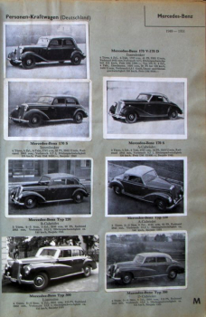 Wistue "Das Kraftfahrzeug" Automobile-Scrapbook 1954 (9497)
